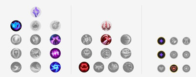 LOLS10赛季凯南怎么出装 LOLS10赛季凯南怎么出装