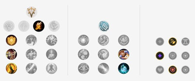 LOLS10赛季凯尔怎么出装? LOLS10赛季凯尔怎么出装?