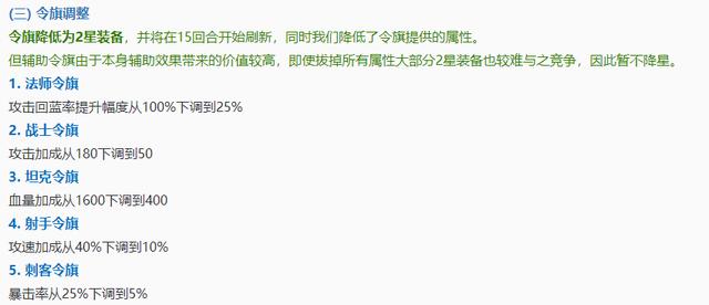 王者模拟战12月3日更新了什么_新增反伤刺甲装备英雄调整