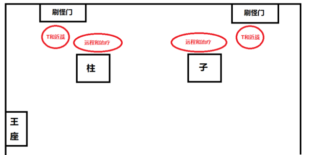 魔兽世界怀旧服黑翼之巢奈法利安打法_http://www.abetid.com_游戏攻略_第2张