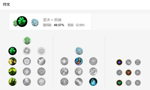 英雄联盟手游赛恩符文怎么搭配