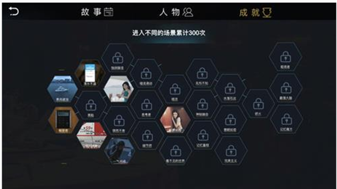 记忆重现契而不舍成就怎么解锁