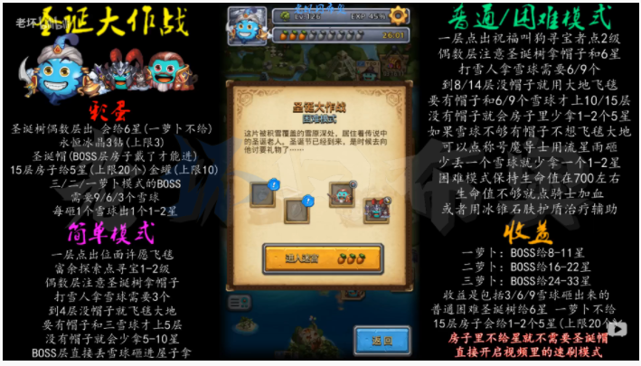 不思议迷宫圣诞大作战怎么过_不思议迷宫圣诞大作战通关方法