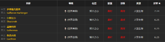 魔兽世界怀旧服巫术匕首怎么得