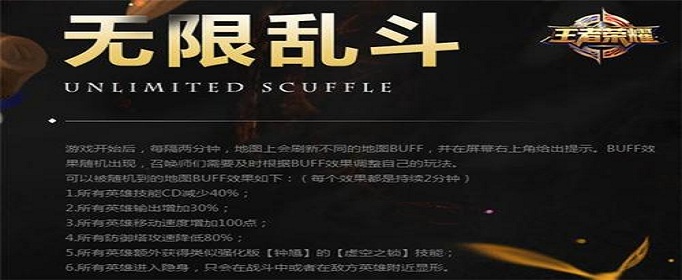 王者荣耀无限乱斗在哪进入