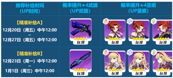 崩坏3虚无咏叹活动解析_http://www.abetid.com_游戏攻略_第2张