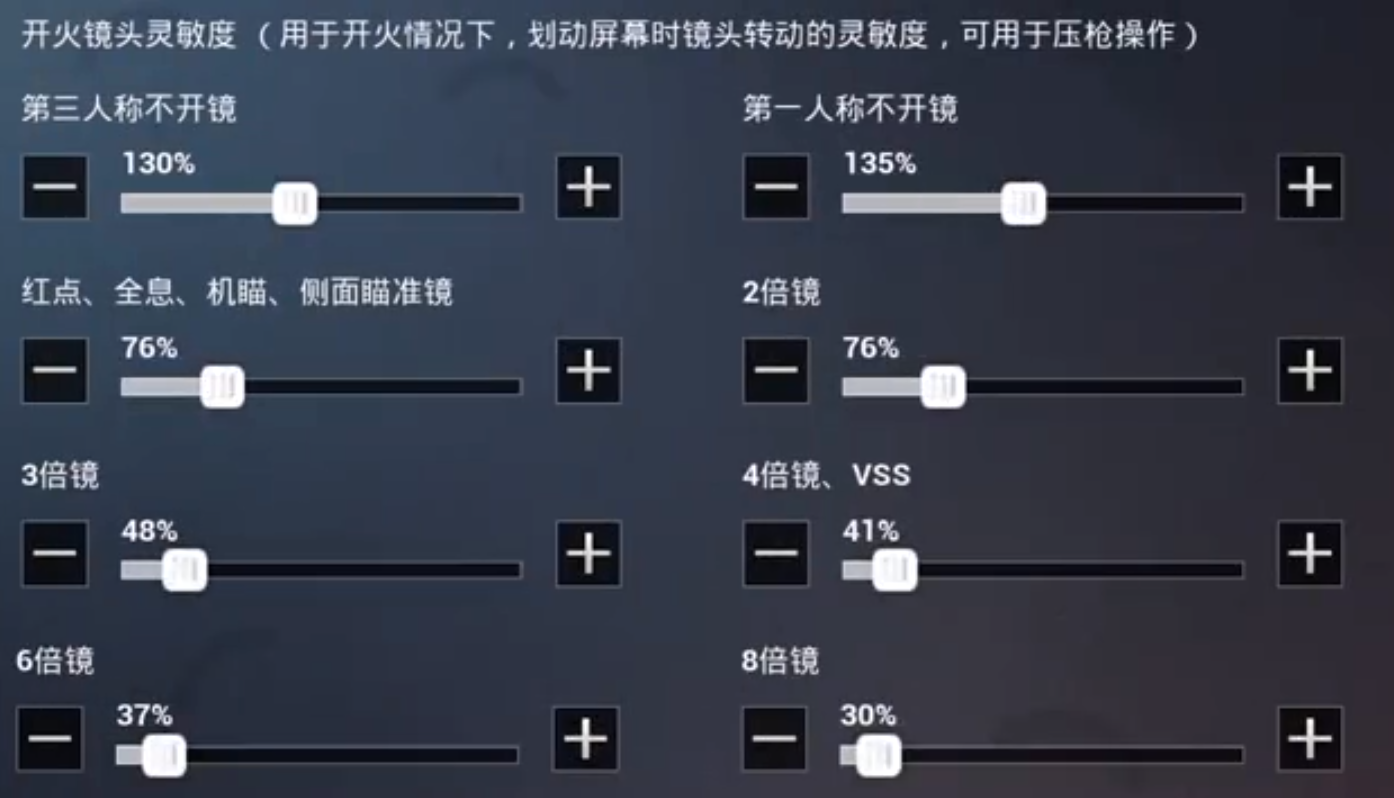 和平精英SS5赛季灵敏度怎么调最稳