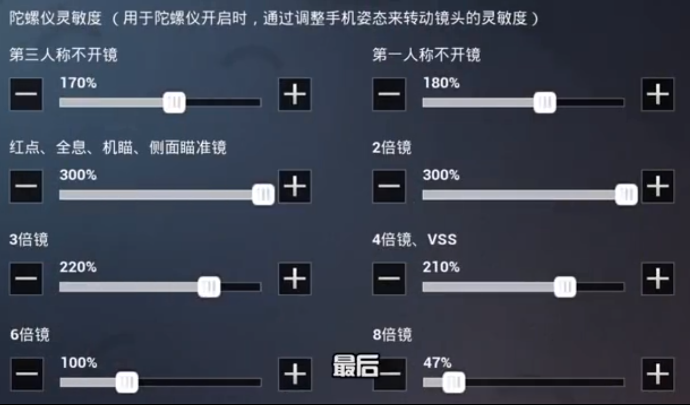 和平精英SS5赛季灵敏度怎么调最稳