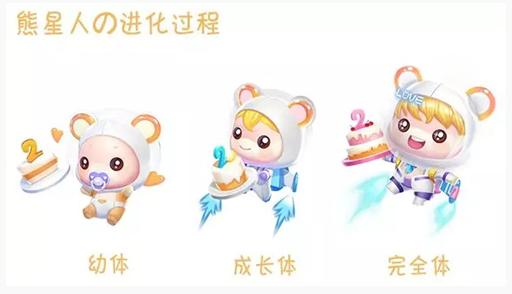 QQ飞车手游宠物熊星人的技能介绍_http://www.abetid.com_游戏攻略_第1张