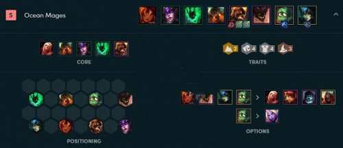 云顶之弈法海守护神阵容怎么搭配