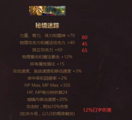 DNF2020年春节礼包多少钱