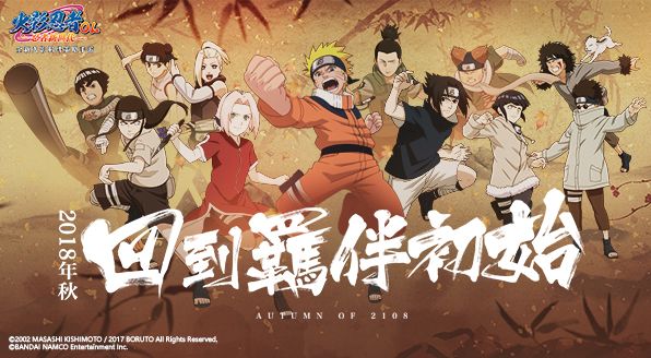 火影忍者手游2020周年庆活动是什么_火影忍者手游2020周年庆活动一览