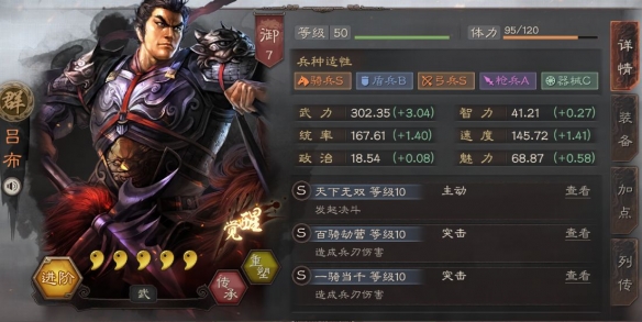 三国志战略版骑虎难下吕布阵容搭配技巧_http://www.abetid.com_游戏攻略_第2张