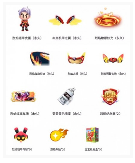 跑跑卡丁车幸运宾果卡奖励分析_http://www.abetid.com_游戏攻略_第3张