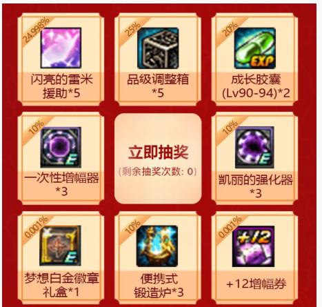 DNF新春大狂欢活动在哪参加_DNF新春大狂欢活动一览 DNF新春大狂欢活动在哪参加_DNF新春大狂欢活动一览