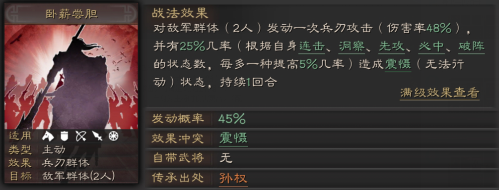 三国志战略版孙权评价_http://www.abetid.com_游戏攻略_第2张