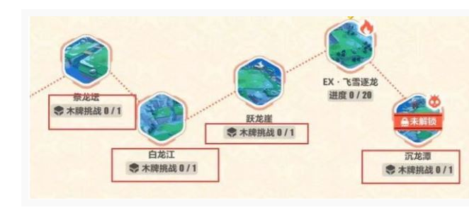 崩坏3神州仙行记第一回攻略_http://www.abetid.com_游戏攻略_第1张
