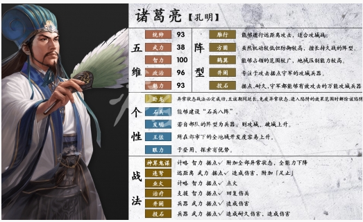 三国志14诸葛亮属性分析_http://www.abetid.com_游戏攻略_第1张