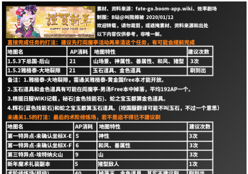 fgo2020新年活动任务怪物在哪_fgo2020新年活动任务怪物速刷方法 fgo2020新年活动任务怪物在哪_fgo2020新年活动任务怪物速刷方法