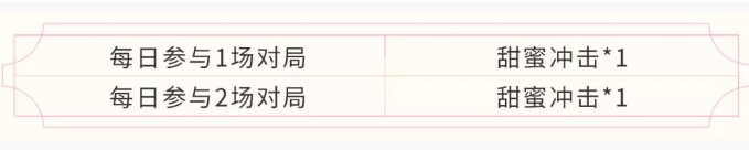 王者荣耀甜蜜冲击怎么得_王者荣耀甜蜜冲击获得方法