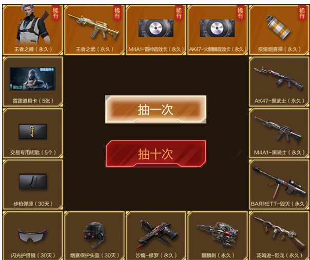 CF二月王牌转盘活动在哪参加_CF二月王牌转盘活动地址一览