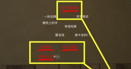 孙美琪疑案方婷婷线索怎么解锁_孙美琪疑案方婷婷攻略汇总 孙美琪疑案方婷婷线索怎么解锁_孙美琪疑案方婷婷攻略汇总