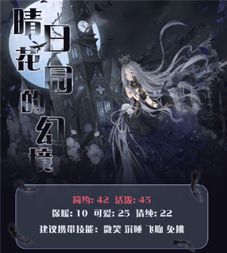 奇迹暖暖晴日花园的幻境搭配技巧_http://www.abetid.com_游戏攻略_第1张