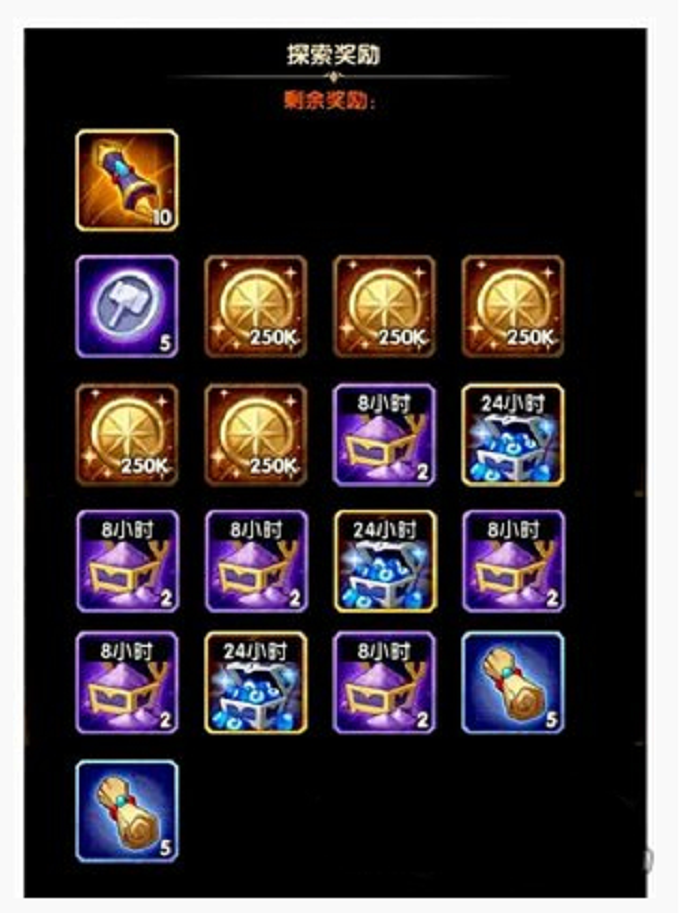 剑与远征凄寒高地有什么奖励