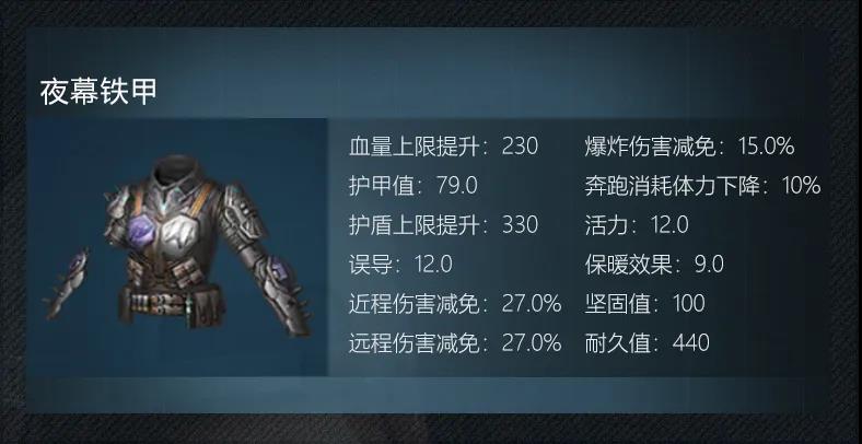 明日之后夜幕铁甲怎么做