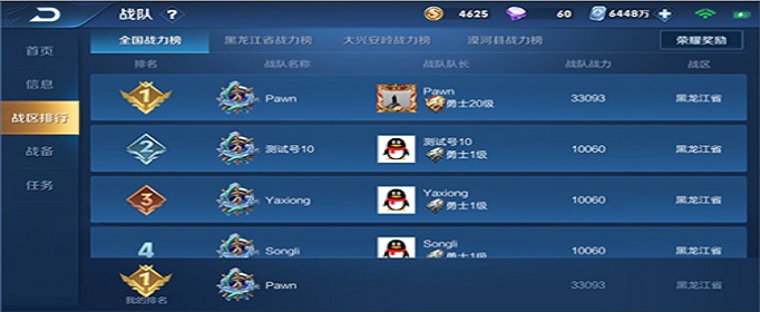 王者荣耀战队战力最低的省在哪 王者荣耀战队战力最低的省在哪