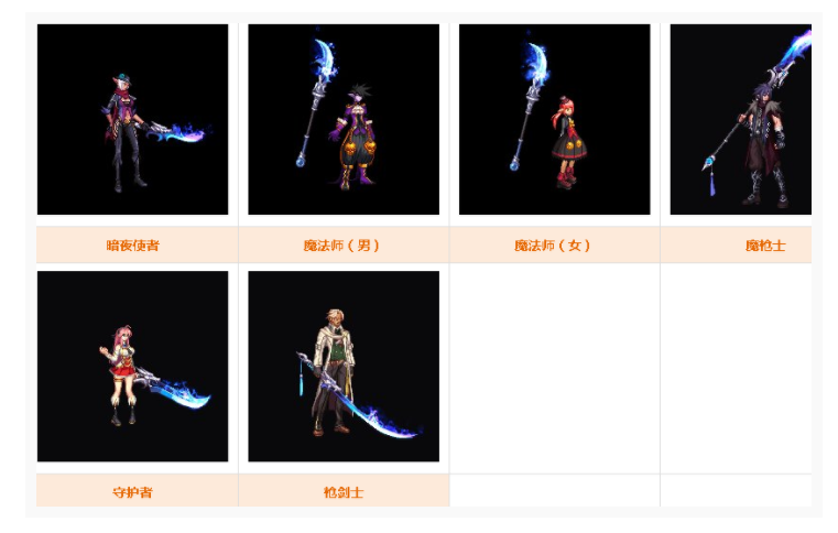 DNF苍龙舞空武器装扮外观怎么样_DNF苍龙舞空武器装扮外观一览 DNF苍龙舞空武器装扮外观怎么样_DNF苍龙舞空武器装扮外观一览