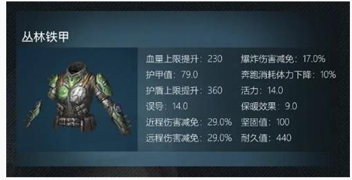 明日之后丛林铁甲怎么样_明日之后丛林铁甲一览