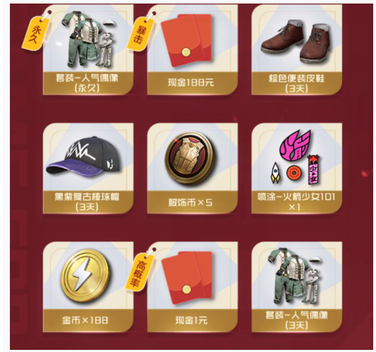 和平精英少女集合守护和平礼包怎么得_和平精英少女集合守护和平礼包获得方法 和平精英少女集合守护和平礼包怎么得_和平精英少女集合守护和平礼包获得方法