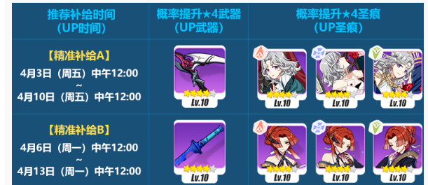 崩坏3霜天美姬补给活动怎么样_崩坏3霜天美姬补给活动一览 崩坏3霜天美姬补给活动怎么样_崩坏3霜天美姬补给活动一览