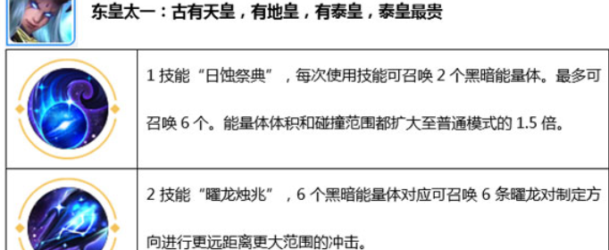 王者荣耀什么模式东皇太一可以六个球_王者荣耀觉醒之战模式介绍 王者荣耀什么模式东皇太一可以六个球_王者荣耀觉醒之战模式介绍