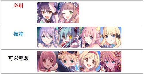 公主连结怎么刷初始