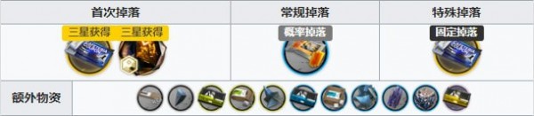 明日方舟生于黑夜DM-1埋藏怎么过_明日方舟生于黑夜DM-1埋藏三星通关攻略 明日方舟生于黑夜DM-1埋藏怎么过_明日方舟生于黑夜DM-1埋藏三星通关攻略