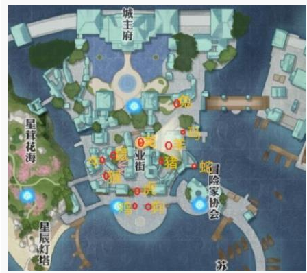 天谕手游守护星痕在哪_天谕手游守护星痕位置一览