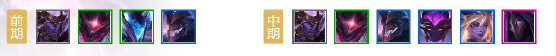 云顶之弈小丑暗双法玩法指南_http://www.abetid.com_游戏攻略_第2张