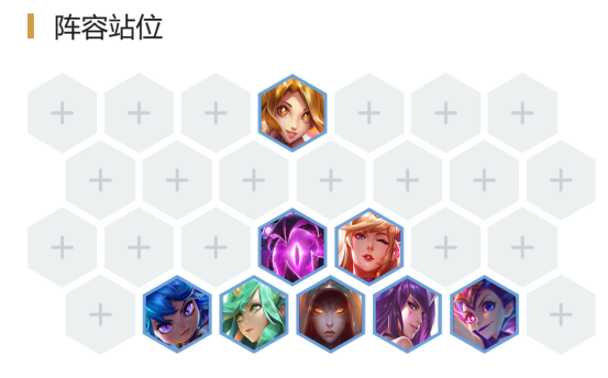 云顶之弈琴女女团流玩法指南_游戏攻略_第3张_ab游戏 云顶之弈琴女女团流玩法指南_http://www.abetid.com_游戏攻略_第3张