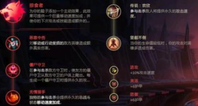 LOL新版狗熊天赋怎么点