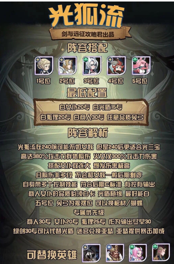 剑与远征光狐流阵容怎么搭配_剑与远征光狐流阵容搭配攻略