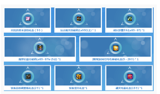 DNF五月口令码兑换活动在哪参加_DNF五月口令码兑换活动一览 DNF五月口令码兑换活动在哪参加_DNF五月口令码兑换活动一览