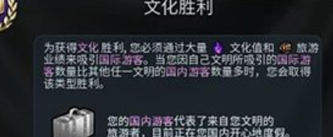 文明6文化值有什么用