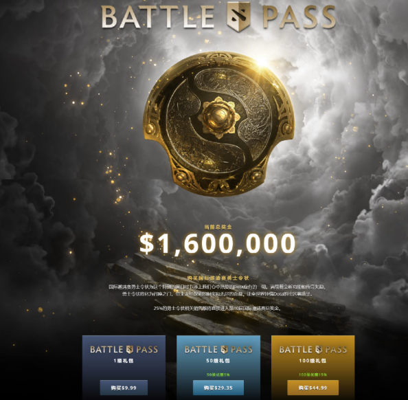 DOTA2Ti10勇士令状解读_http://www.abetid.com_游戏攻略_第1张