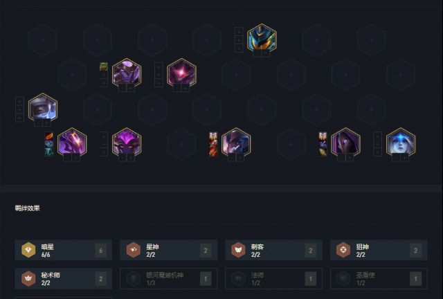 云顶之弈10.14版本6暗星阵容怎么玩_云顶之弈10.14版本6暗星阵容搭配攻略 云顶之弈10.14版本6暗星阵容怎么玩_云顶之弈10.14版本6暗星阵容搭配攻略