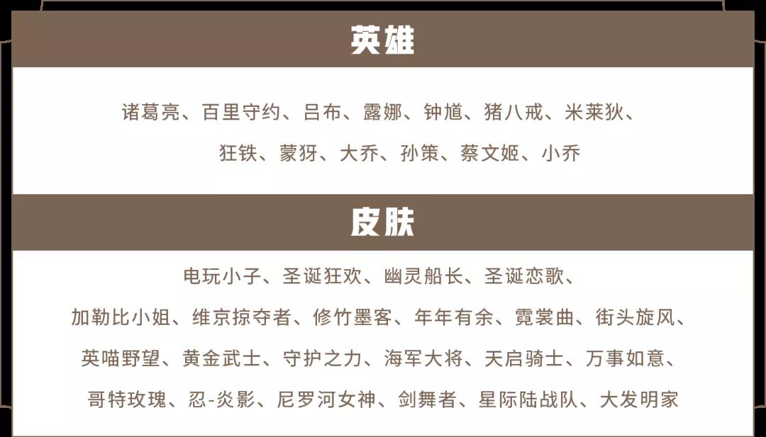 王者榮耀7月21日更新活動有什么_7月21日更新活動介紹