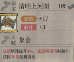 江南百景图新角色张择端怎么样