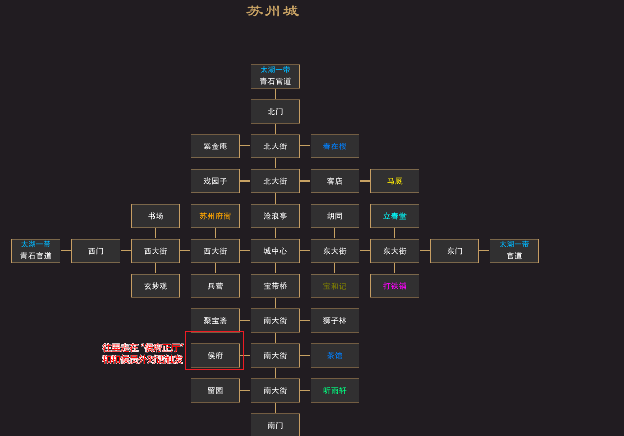 我来自江湖侯员外的千金任务攻略_http://www.satyw.com_游戏攻略_第2张