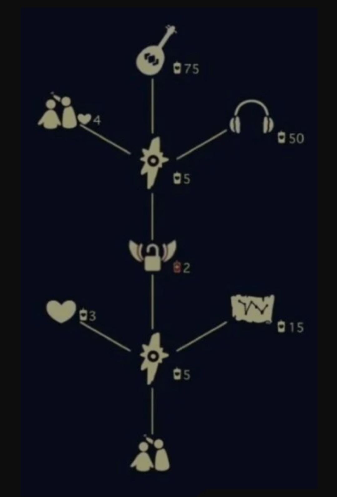 光遇红色耳机尤克里里旅行先祖在哪_复刻摸头动作获取方法 光遇红色耳机尤克里里旅行先祖在哪_复刻摸头动作获取方法